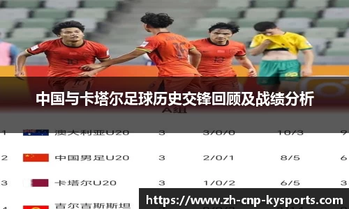 开云kaiyun平台