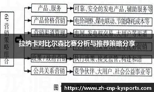 开云kaiyun首页