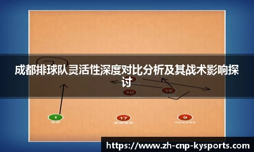 开云kaiyun首页